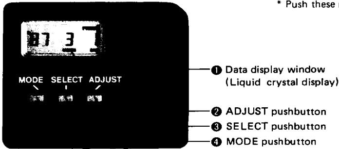 PENTAX DATA BACK - ON BATTERIES - 2