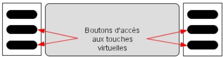 ALCATEL-LUCENT OMNIPCX OFFICE - Patron/secrétaire (mode PABX) - états-unis uniquement - 5