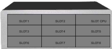 ALCATEL-LUCENT OMNIPCX OFFICE - Rack 3 - 1