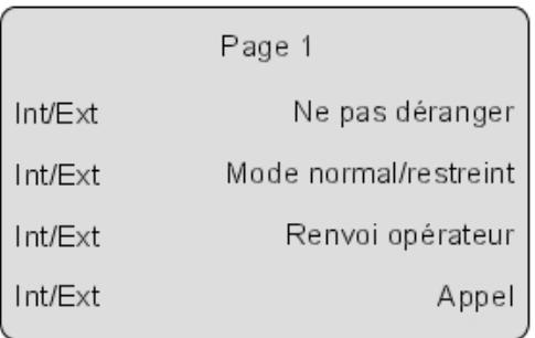 ALCATEL-LUCENT OMNIPCX OFFICE - Opérateur (mode keysystem) - états-unis uniquement - 2