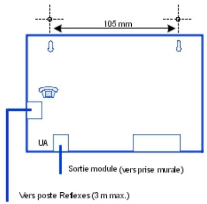 ALCATEL-LUCENT OMNIPCX OFFICE - Fixation murale du module optionnel - 1