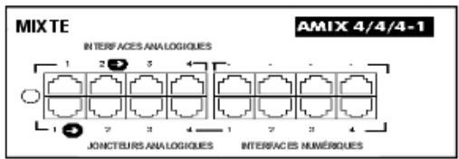 ALCATEL-LUCENT OMNIPCX OFFICE - Cartes amix-1 x/y/z - 1