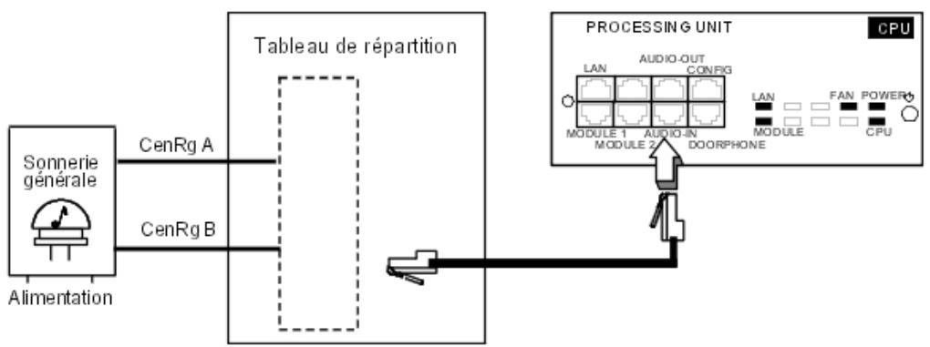 ALCATEL-LUCENT OMNIPCX OFFICE - Raccordement d'une sonnerie générale - 1