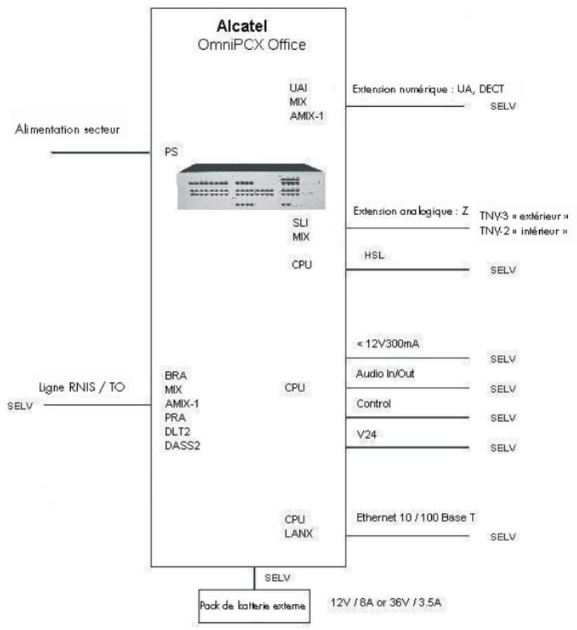 ALCATEL-LUCENT OMNIPCX OFFICE - Alcatel-lucent omnipcx office communication server - 1