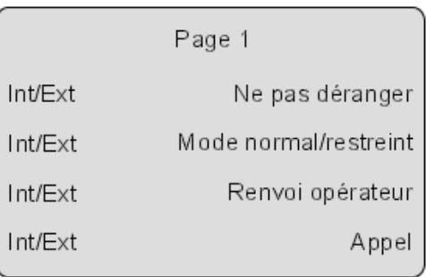 ALCATEL-LUCENT OMNIPCX OFFICE - Opérateur (mode PABX) - états-unis uniquement - 2