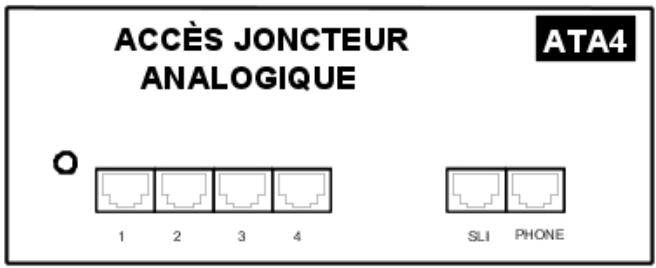 ALCATEL-LUCENT OMNIPCX OFFICE - Carte ATA - 1