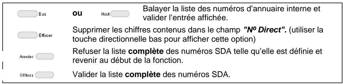 ALCATEL-LUCENT OMNIPCX OFFICE - Numéro SDA des POSTES - 4