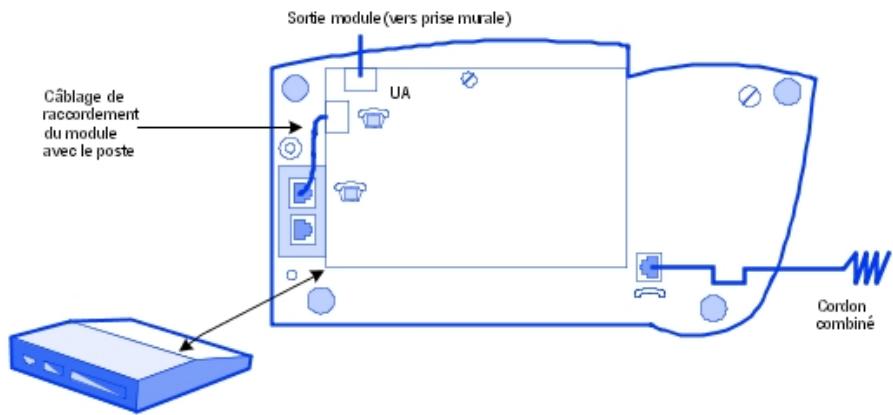 ALCATEL-LUCENT OMNIPCX OFFICE - Montage du module optionnel - 1