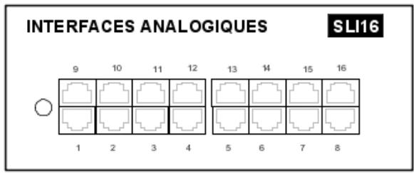 ALCATEL-LUCENT OMNIPCX OFFICE - Cartes sli-x - 1