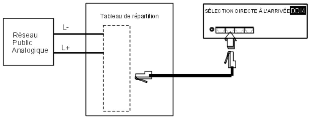 ALCATEL-LUCENT OMNIPCX OFFICE - Avec renvoi LR - 2
