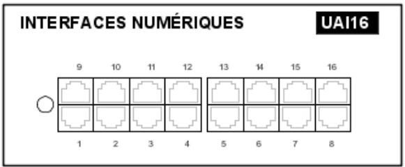 ALCATEL-LUCENT OMNIPCX OFFICE - Cartes UAl-X - 1