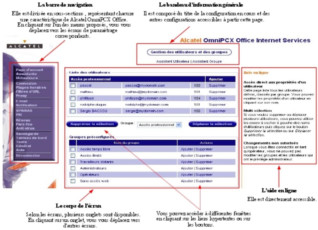 ALCATEL-LUCENT OMNIPCX OFFICE - Presentation de l'interface - 1