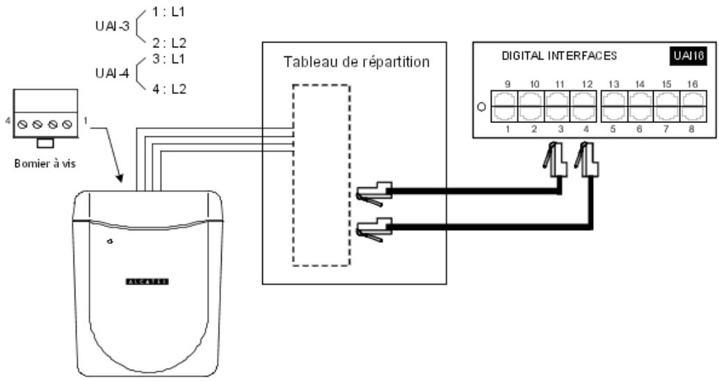 ALCATEL-LUCENT OMNIPCX OFFICE - Raccordement - 2