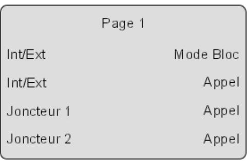 ALCATEL-LUCENT OMNIPCX OFFICE - Patron/secrétaire/normal (mode key system) - 2