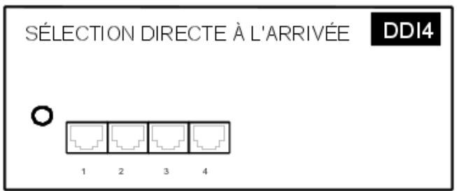 ALCATEL-LUCENT OMNIPCX OFFICE - Carte DDI-X - 1