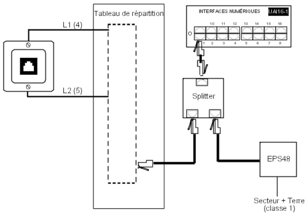 ALCATEL-LUCENT OMNIPCX OFFICE - Raccordement avec alimentation externe - 1