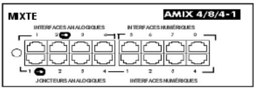 ALCATEL-LUCENT OMNIPCX OFFICE - Cartes amix-1 x/y/z - 2