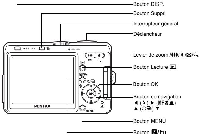 PENTAX OPTIO S60 - Noms des éléments fonctionnels - 1