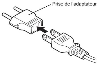 PENTAX OPTIO S60 - Utilisation de l'adaptateur secteur à l'étranger - 1