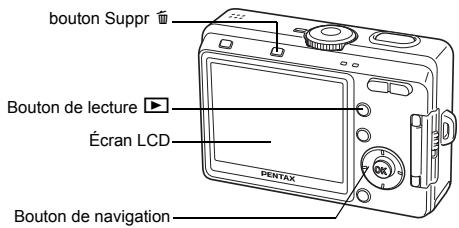 PENTAX OPTIO S60 - Lecture des images fixes - 1