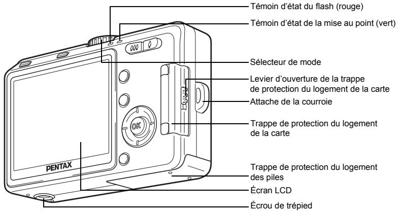 PENTAX OPTIO S60 - Descriptif de l'appareil - 2