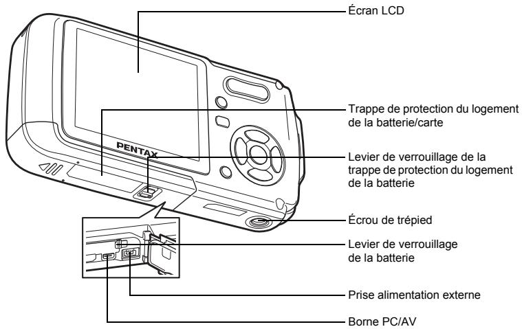 PENTAX OPTIO W10 - Descriptif de l'appareil - 2