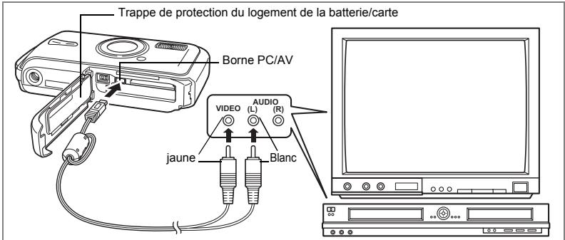 PENTAX OPTIO W10 - Branchement de l'appareil à un équipement audiovisuel - 1