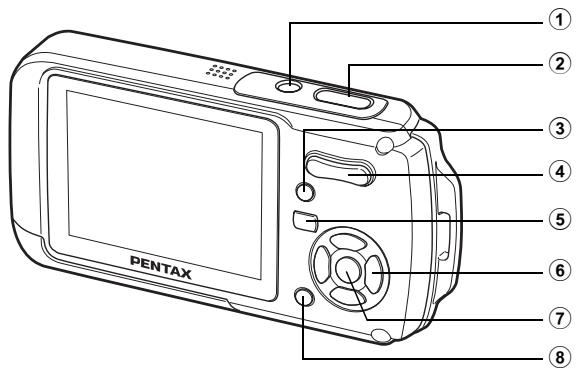 PENTAX OPTIO W10 - Mode - 1