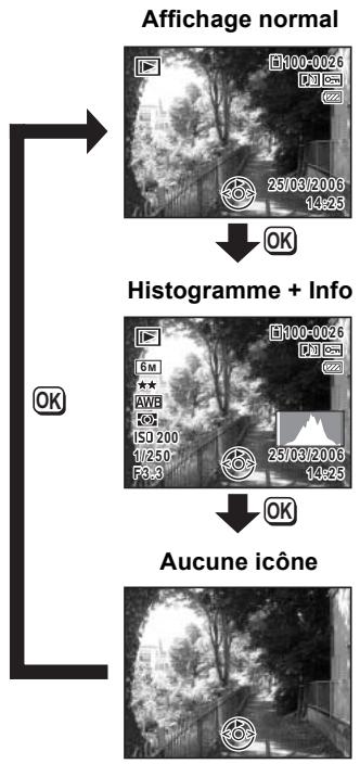 PENTAX OPTIO W10 - Affichage du paramétrage de la prise de vue en mode lecture - 1