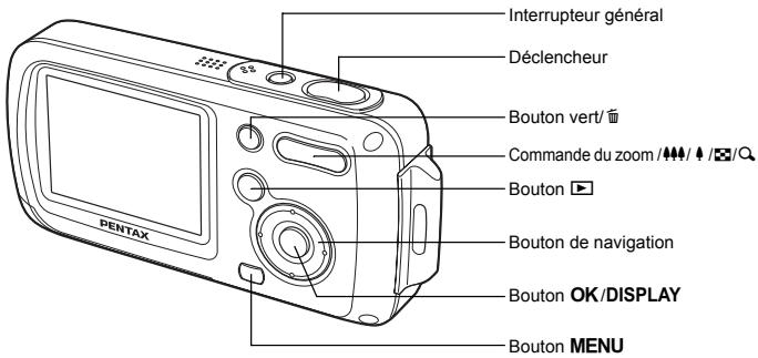 PENTAX OPTIO WP - Noms des éléments fonctionnels - 1