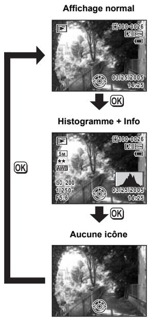 PENTAX OPTIO WP - Affichage du paramétrage de la prise de vue en mode lecture - 1