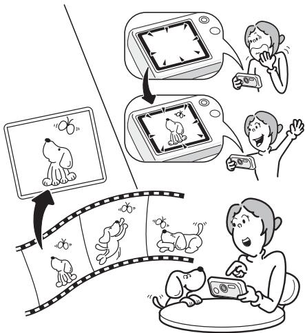 PENTAX OPTIO WP - Profitez des fonctions de lecture et d'édition sans avoir recours à un ordinateur ! - 1