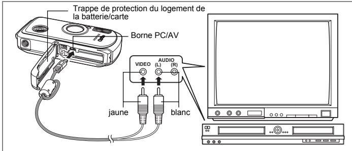 PENTAX OPTIO WP - Raccordement de l'appareil à l'équipement audiovisuel - 1