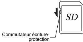 PENTAX OPTIO WP - Précautions d'utilisation d'une carte mémoire SD - 1