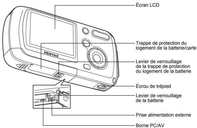 PENTAX OPTIO WP - Descriptif de l'appareil - 2
