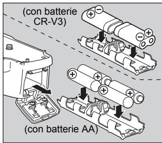 (con batterie CR-V3) (con batterie AA)