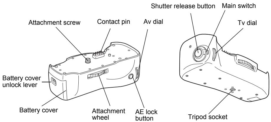 Attachment screw Contact pin Av dial Shutter release button Main switch Tv dial Battery cover unlock lever Battery cover Attachment wheel AE lock button Tripod socket