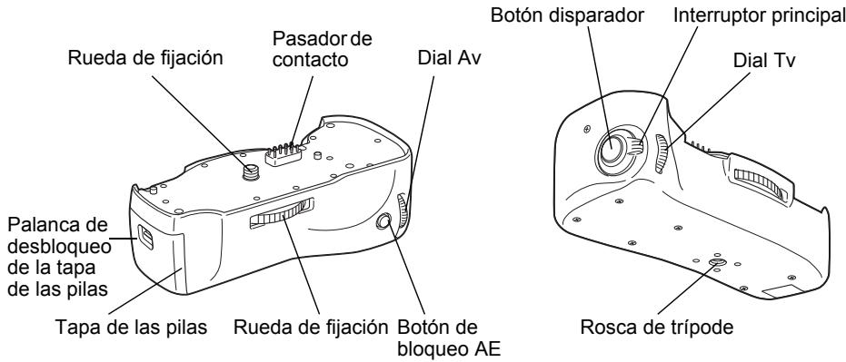Rueda de fijación Pasador de contacto Dial Av Botón disparador Interruptor principal Dial Tv Palanca de desbloqueo de la tapa de las pilas Tapa de las pilas Rueda de fijación Botón de bloqueo AE Rosca de trípode