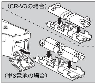 (CR-V3の場合) (単3電池の場合)