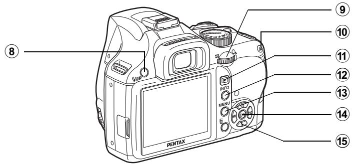PENTAX K-M - Mode de prise de vues - 3