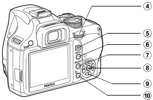 PENTAX K-M - Mode lecture - 2