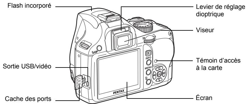 PENTAX K-M - Fonction d'aide - 10