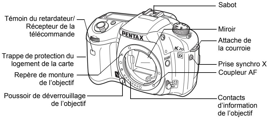 PENTAX K20D - Appareil photo - 1