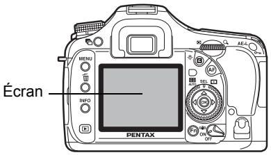 PENTAX K20D - Écran LCD - 1