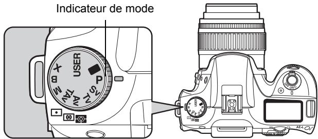 PENTAX K20D - Appuyez sur le bouton OK. - 3