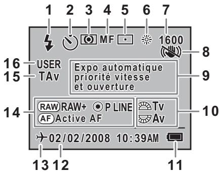 PENTAX K20D - Au démarrage ou lorsque vous utilisez le sélecteur de mode - 2