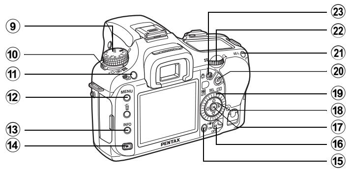 PENTAX K20D - Mode capture - 2