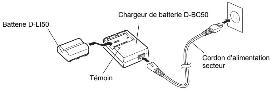 PENTAX K20D - Charge de la batterie - 1