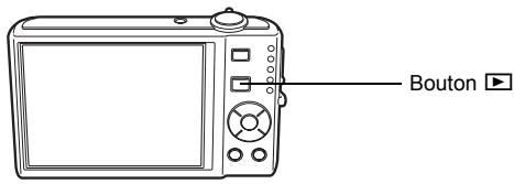 Bouton ►
