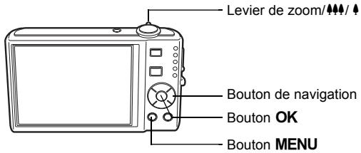 PENTAX OPTIO V20 - Prise de vue en série (mode rafale) - 4
